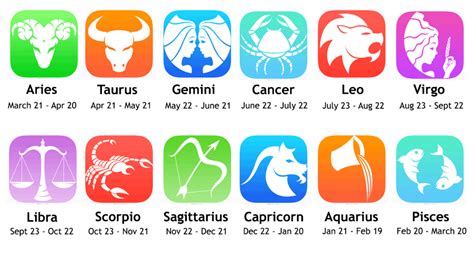 sterrenbeeld begin december|December Month Zodiac Sign Chart 